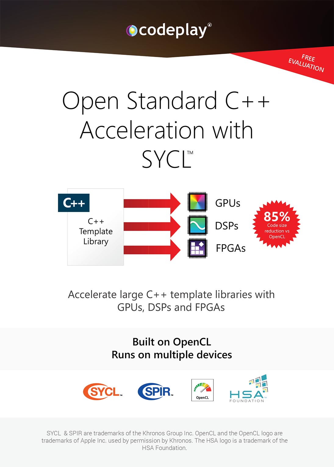 Codeplay is participating in SC15 Image