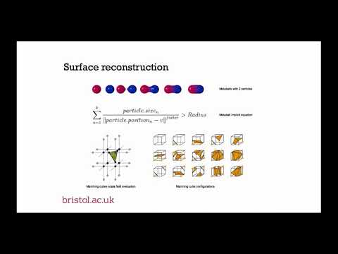 A Case Study on SYCL™ Productivity With a Realtime 3D Fluid Simulation Miniapp Image