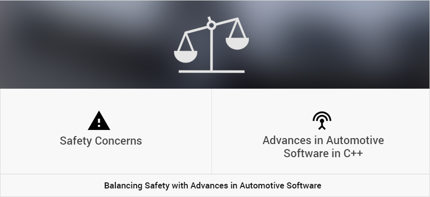 Codeplay joins MISRA to move C++ safety standards forward Image